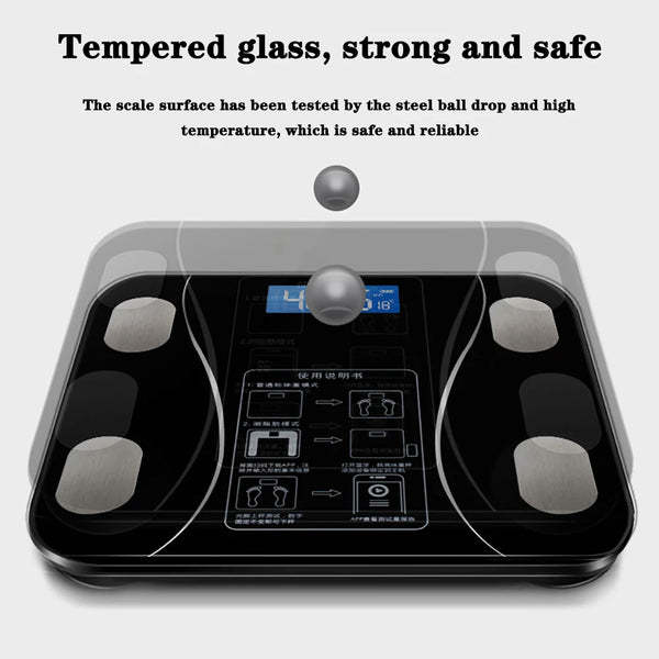 Body-Fat-Scale-Smart-Wireless-Digital-Bathroom-Weight-Scale-Body-Composition-Analyzer-With-Smartphone-App-Bluetooth.jpg